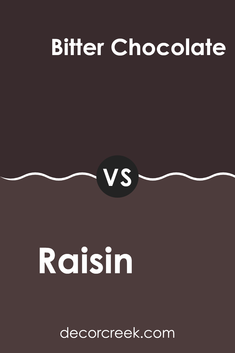 raisin_sw_7630_vs_bitter_chocolate_sw_6013