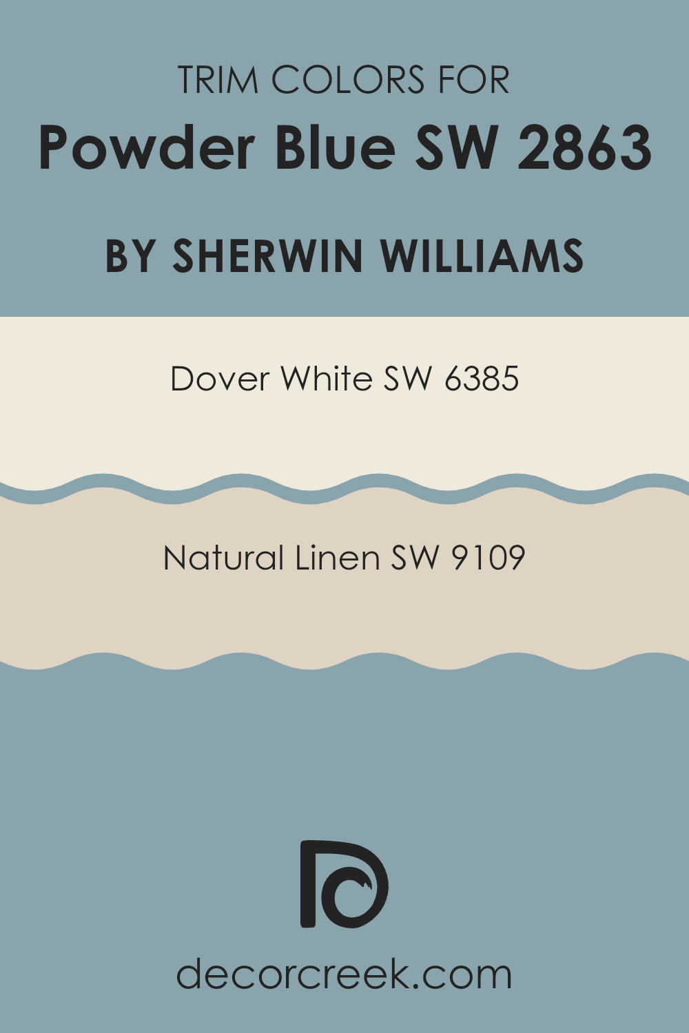 trim_colors_of_powder_blue_sw_2863