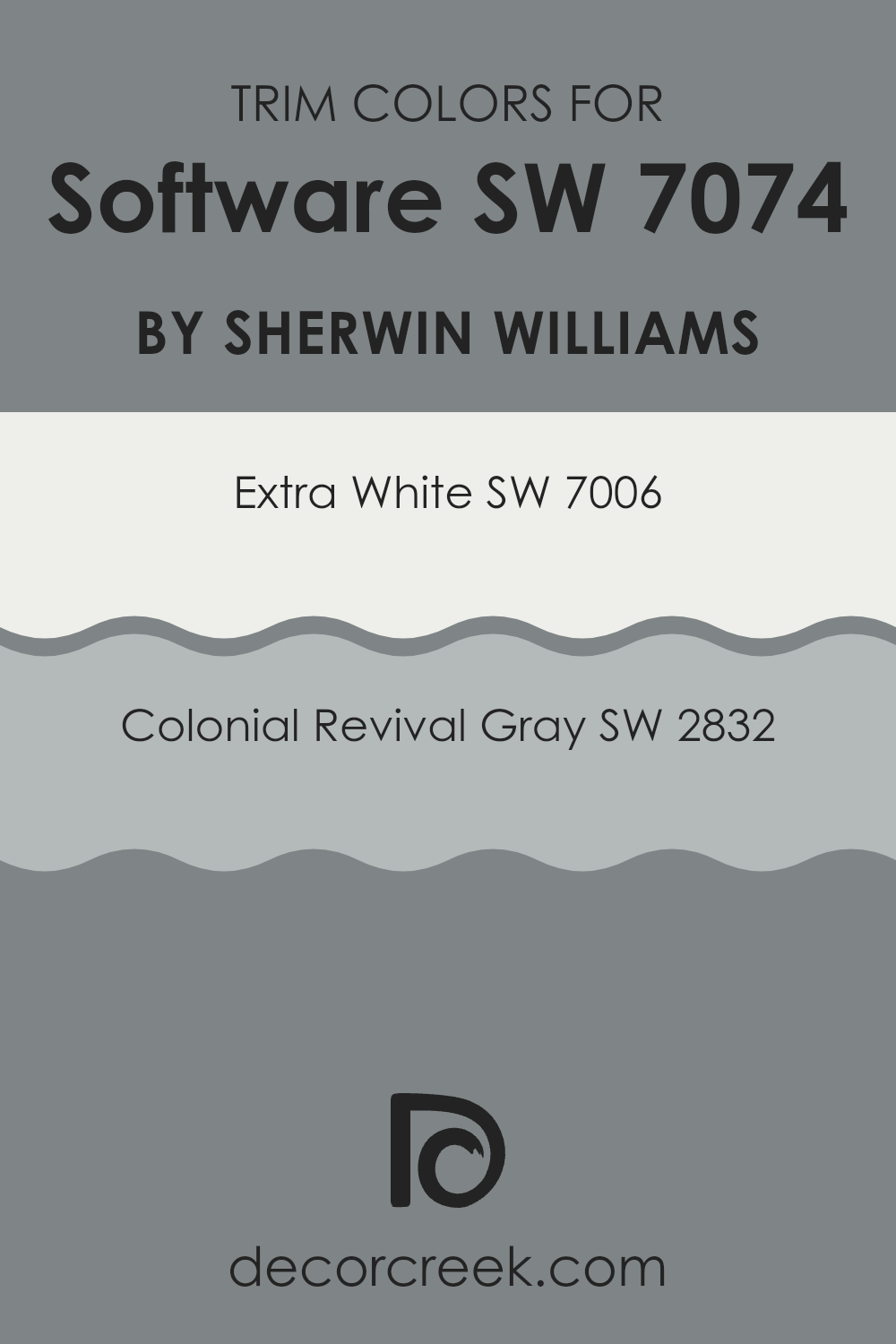 trim_colors_of_software_sw_7074