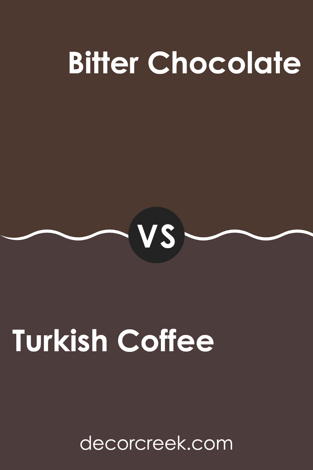 turkish_coffee_sw_6076_vs_bitter_chocolate_sw_6013