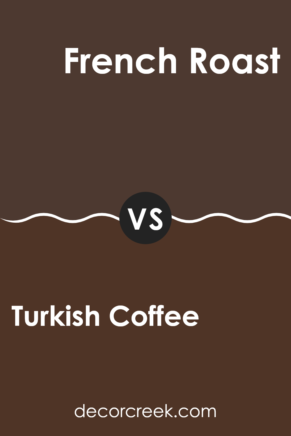 turkish_coffee_sw_6076_vs_french_roast_sw_6069