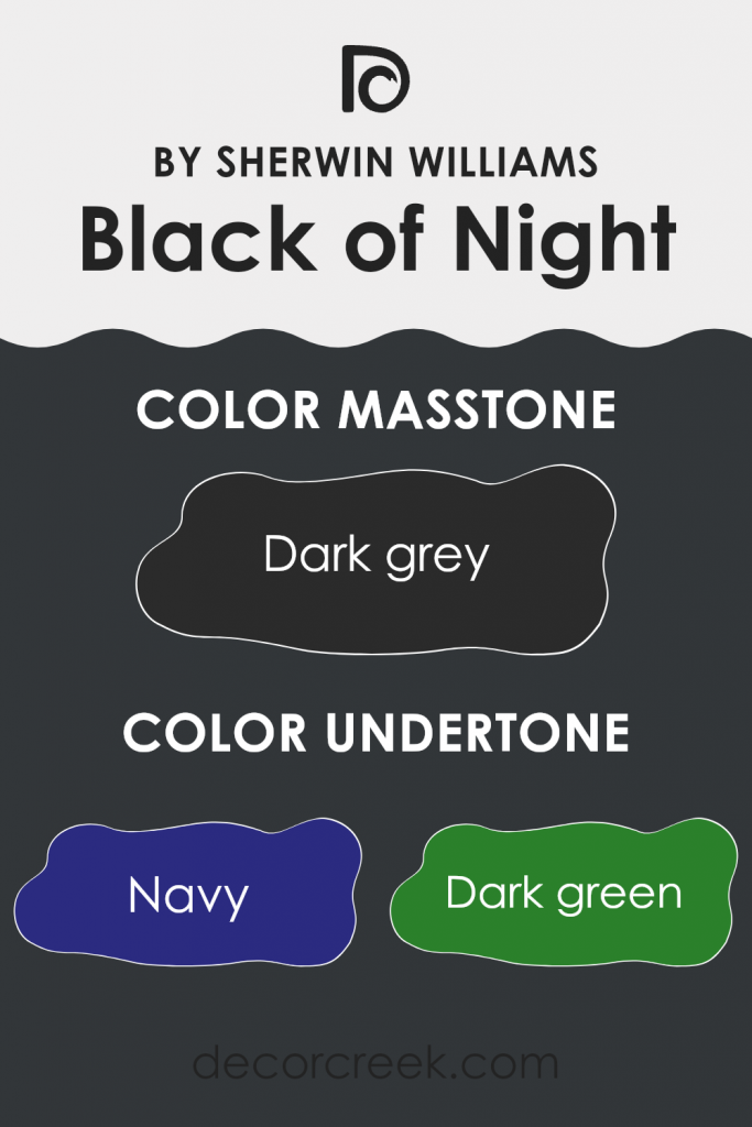 Black of Night SW 6993 by Sherwin Williams - DecorCreek