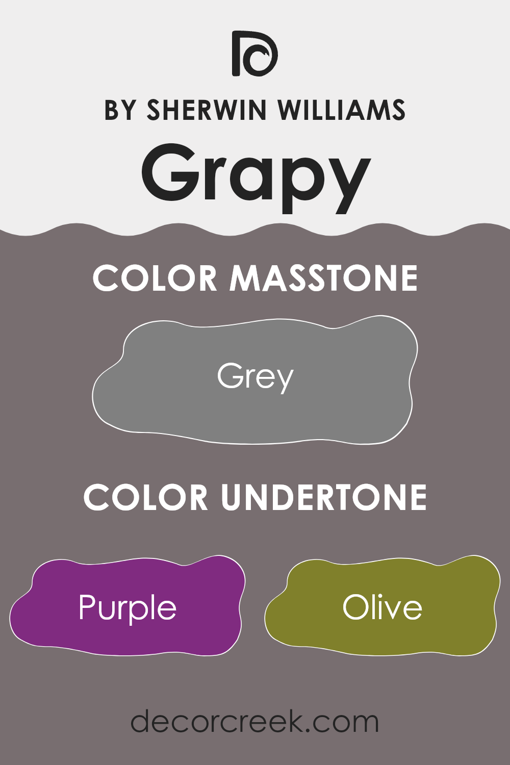 undertones_of_grapy_sw_7629
