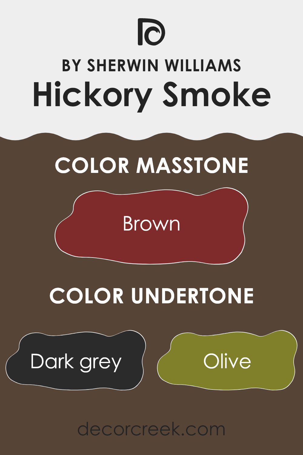 undertones_of_hickory_smoke_sw_7027