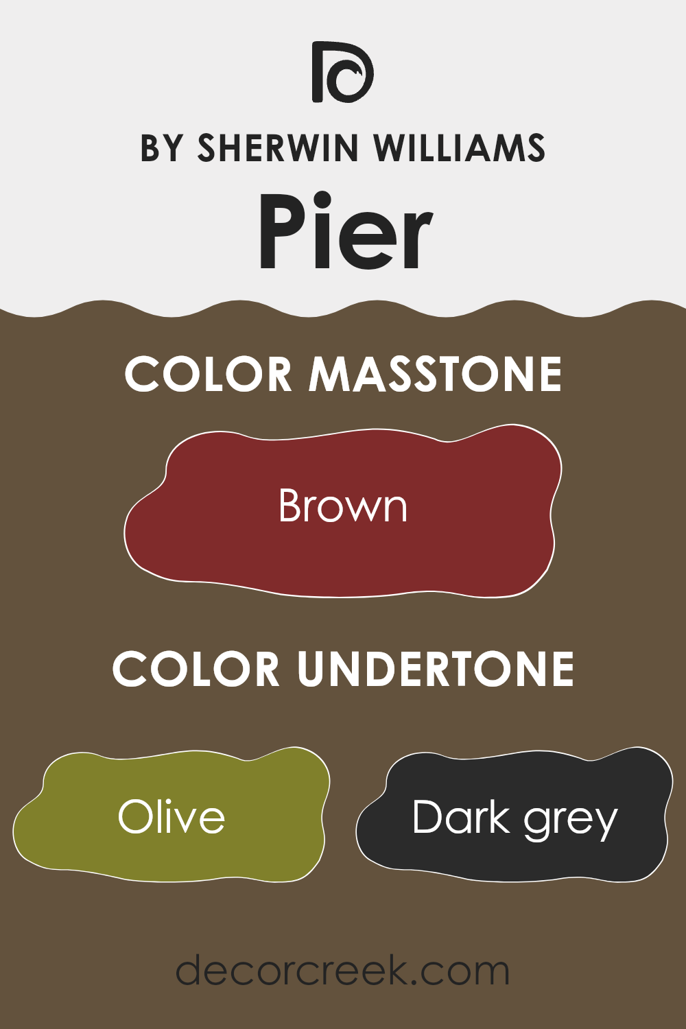 undertones_of_pier_sw_7545