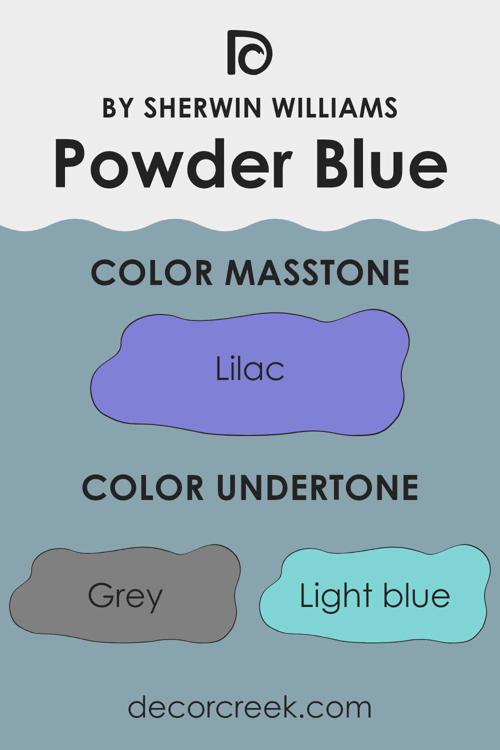 undertones_of_powder_blue_sw_2863
