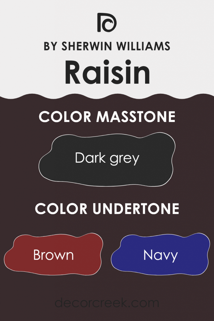 Raisin SW 7630 Paint Color by Sherwin Williams - DecorCreek