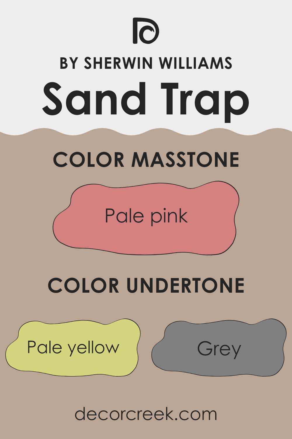 undertones_of_sand_trap_sw_6066