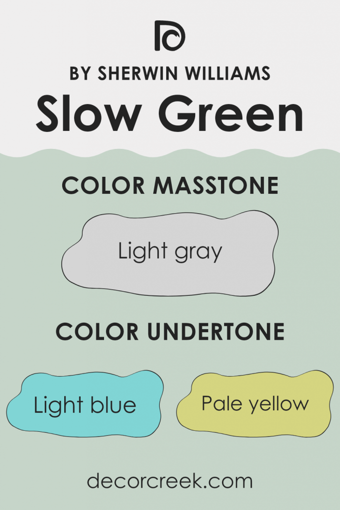 Slow Green SW 6456 Paint Color by Sherwin Williams - DecorCreek