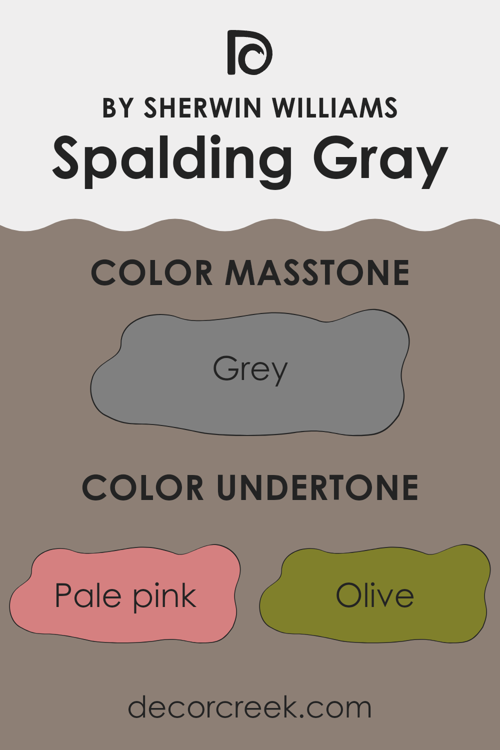 undertones_of_spalding_gray_sw_6074