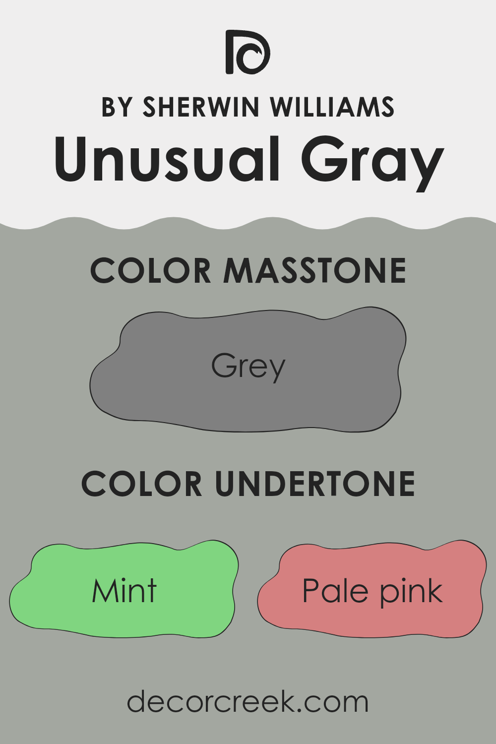 undertones_of_unusual_gray_sw_7059