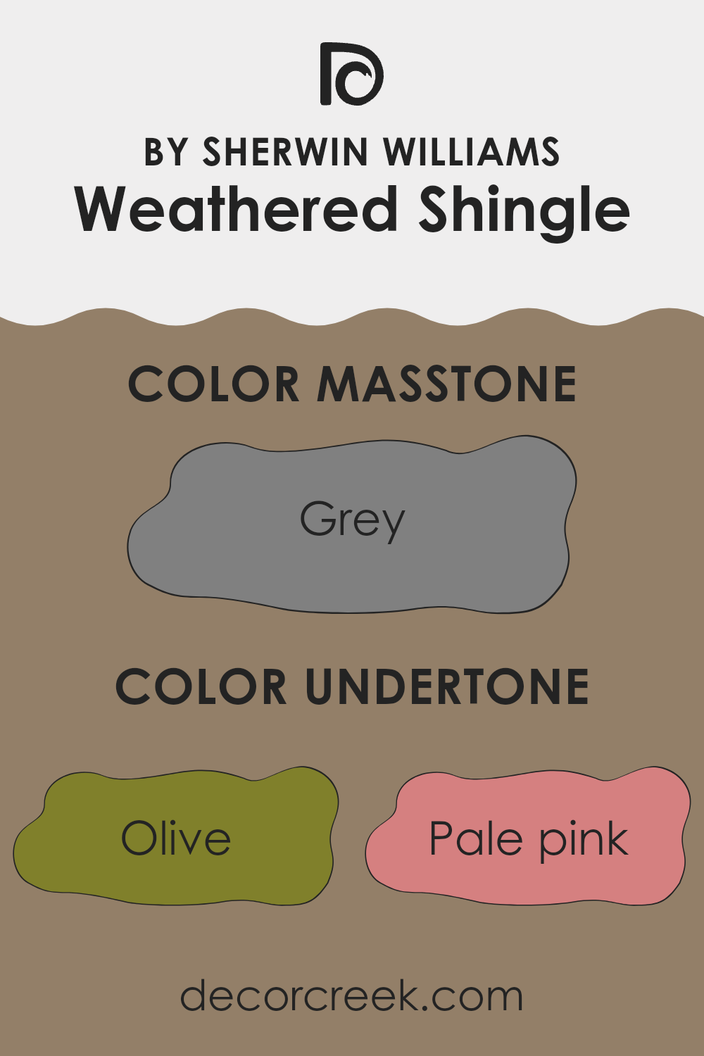 undertones_of_weathered_shingle_sw_2841