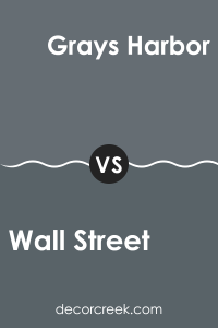 Wall Street SW 7665 Paint Color by Sherwin Williams - DecorCreek