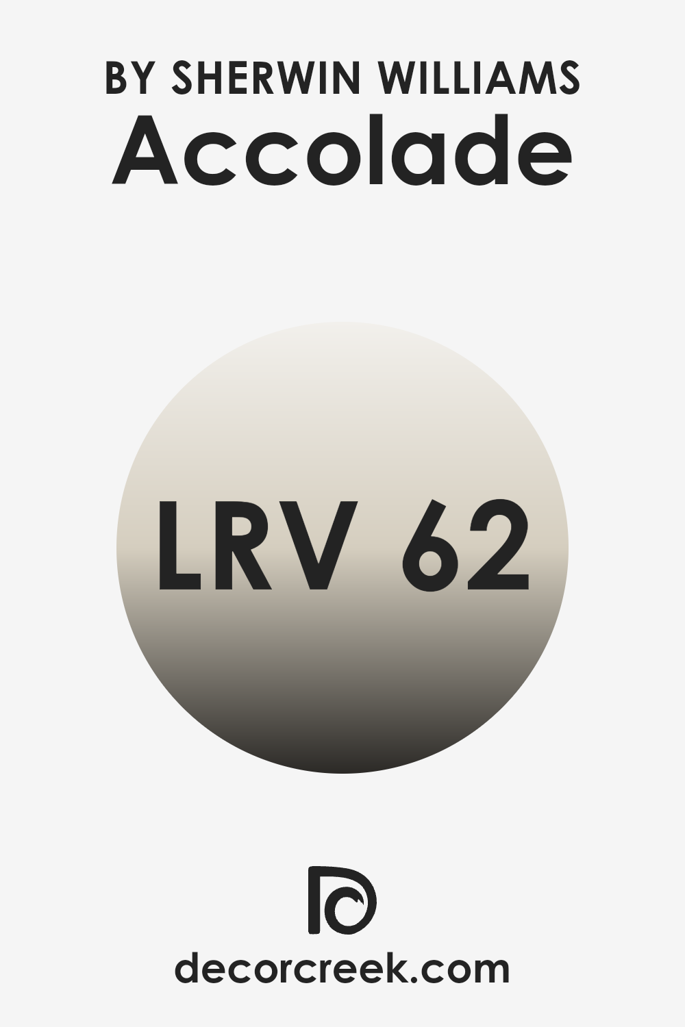 what_is_the_lrv_of_accolade_sw_9516