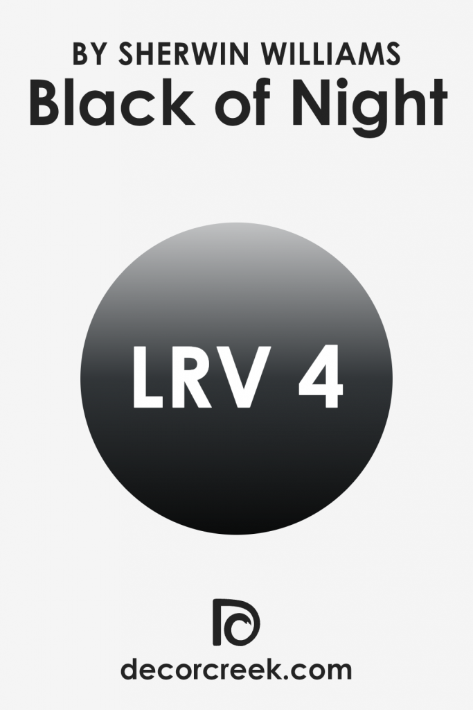Black of Night SW 6993 by Sherwin Williams - DecorCreek