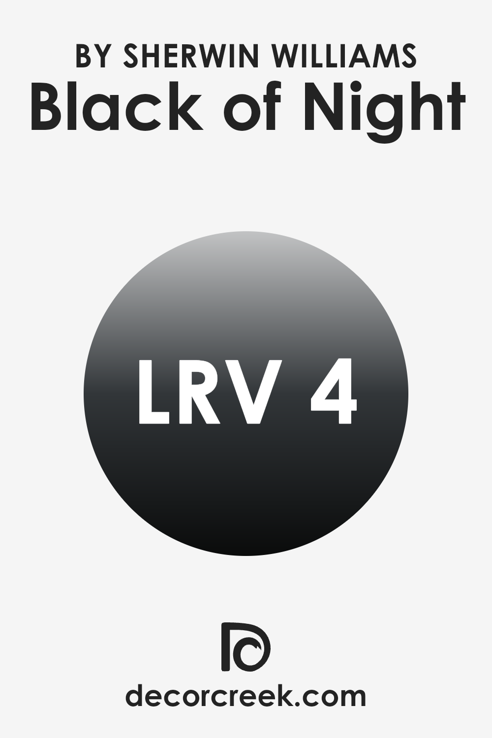 what_is_the_lrv_of_black_of_night_sw_6993