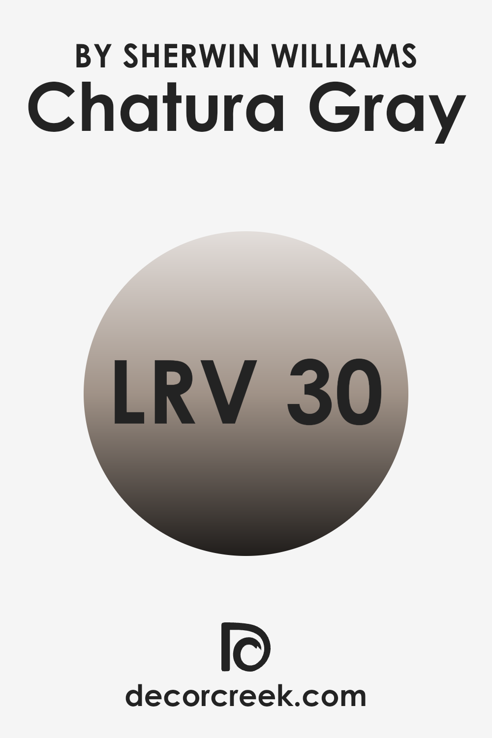 what_is_the_lrv_of_chatura_gray_sw_9169