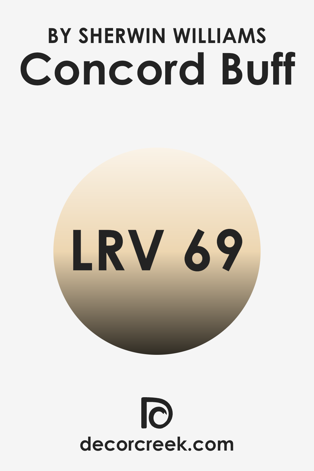 what_is_the_lrv_of_concord_buff_sw_7684
