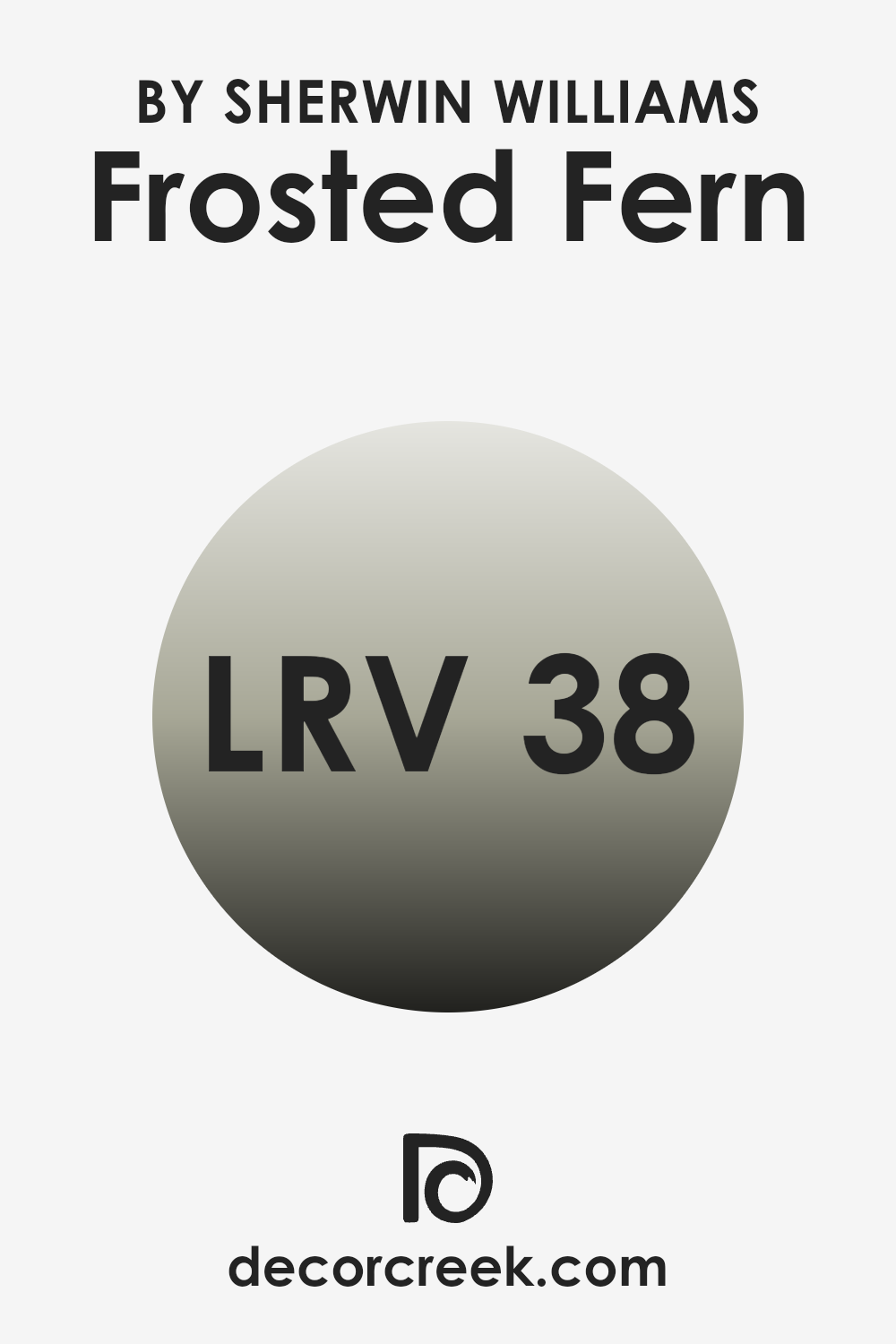 what_is_the_lrv_of_frosted_fern_sw_9648