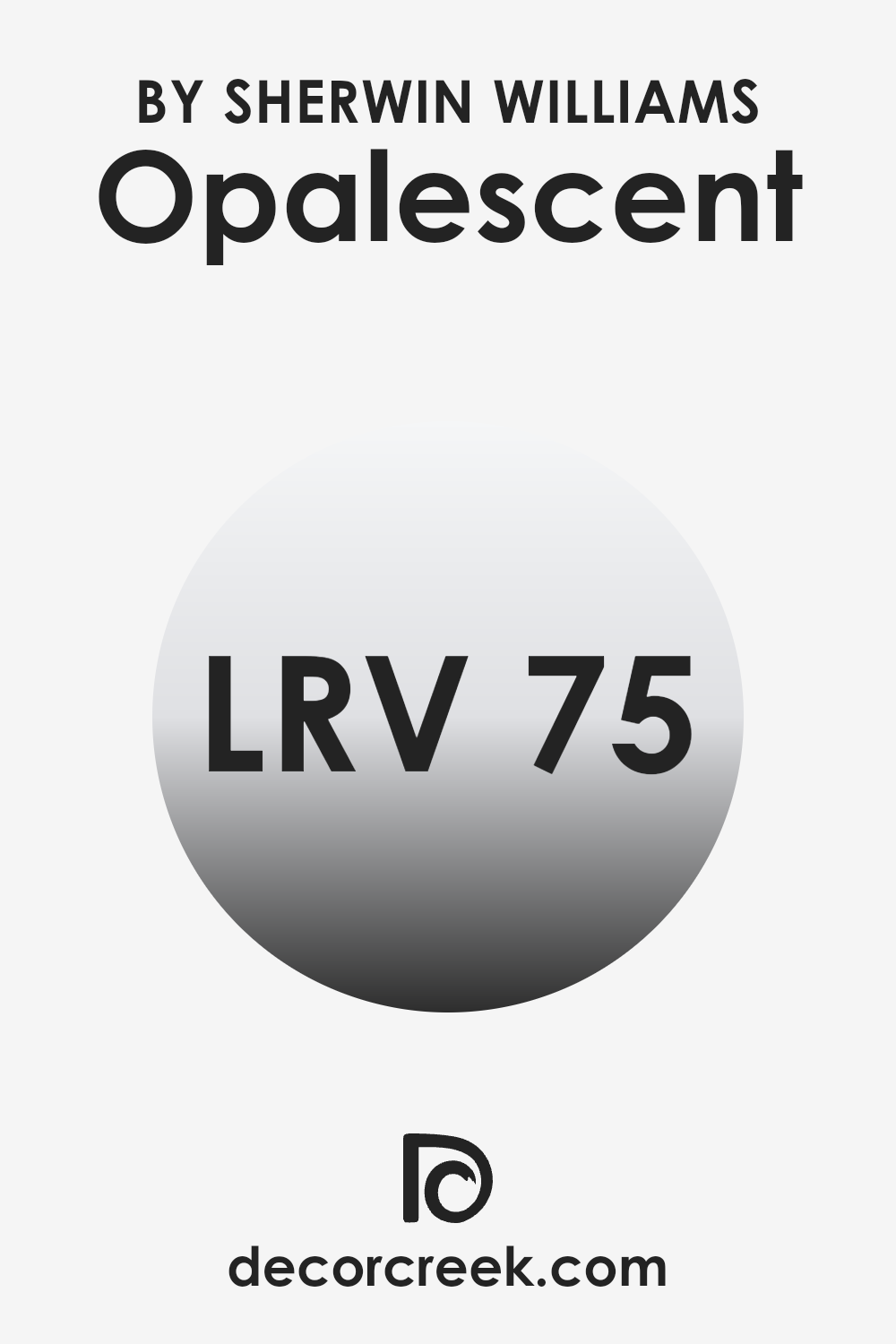 what_is_the_lrv_of_opalescent_sw_9686