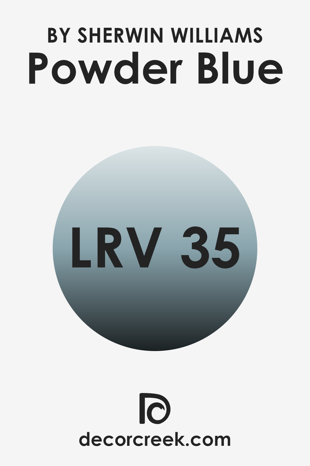 what_is_the_lrv_of_powder_blue_sw_2863