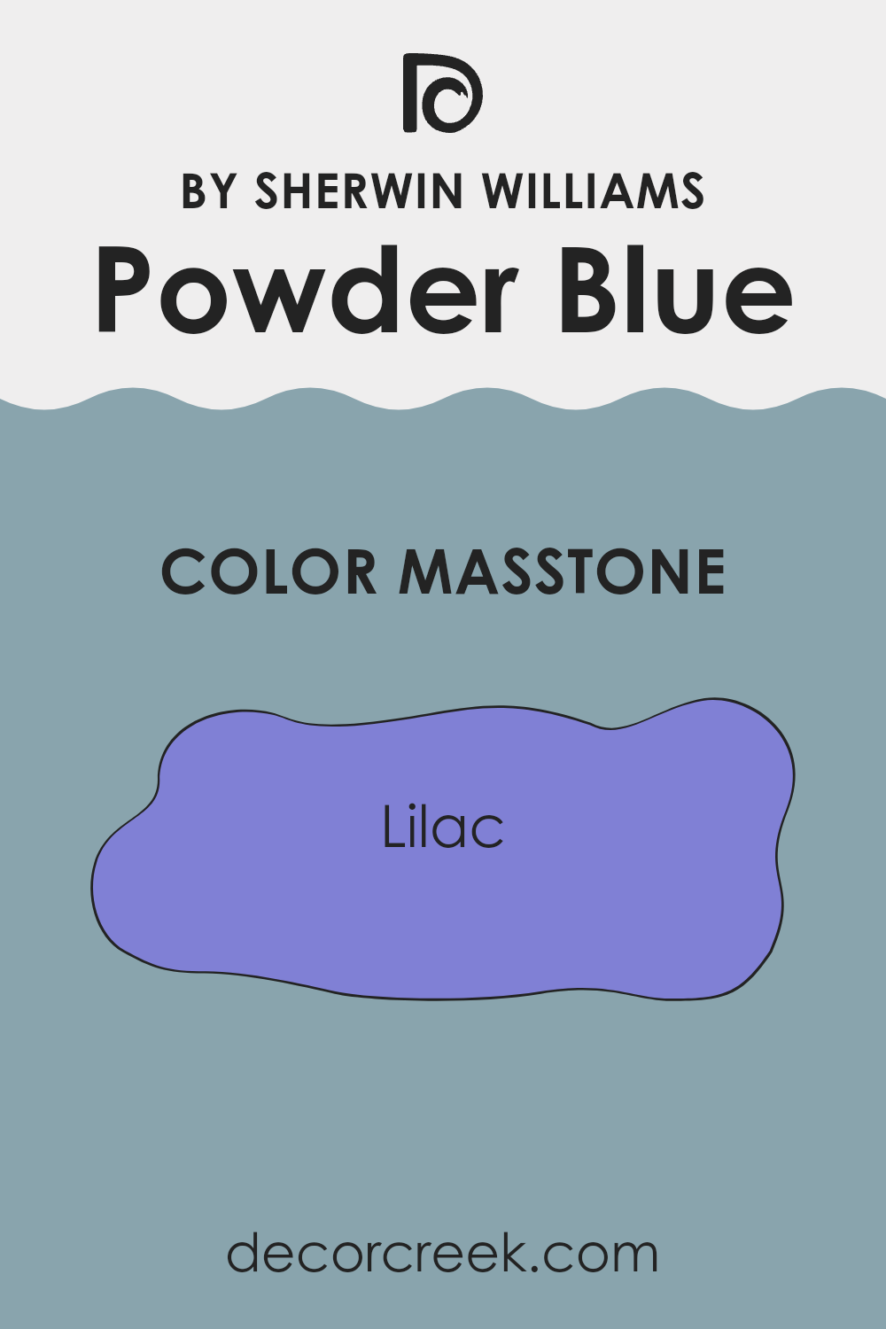 what_is_the_masstone_of_powder_blue_sw_2863