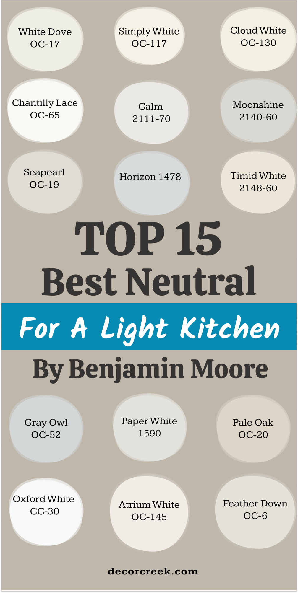 TOP 15 Best Neutral for a light kitchen by Benjamin Moore