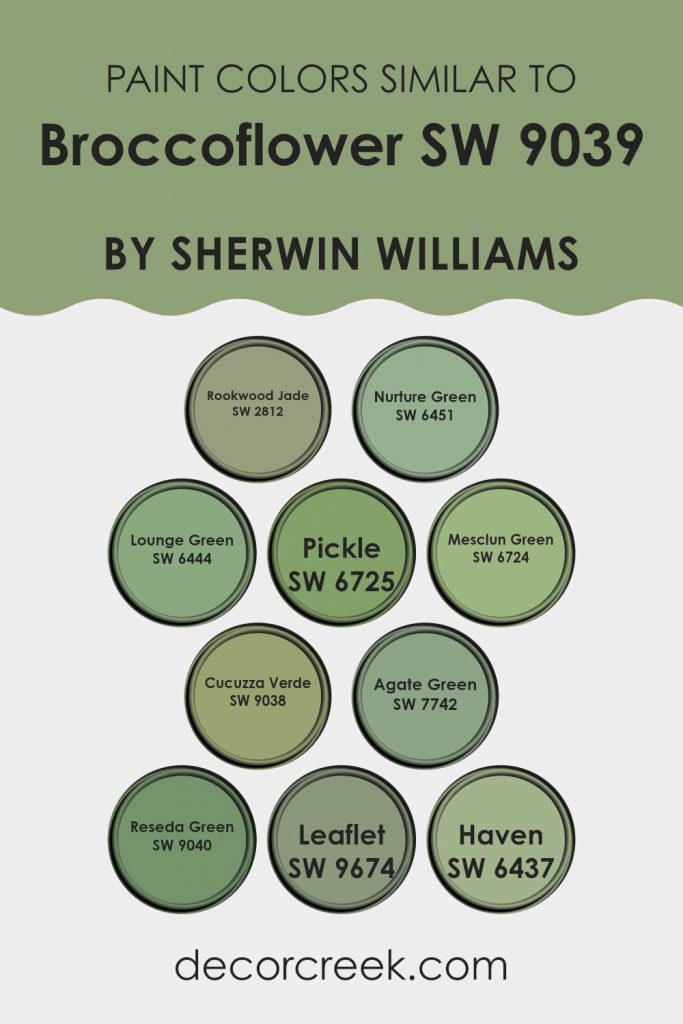 Broccoflower SW 9039 Paint Color by Sherwin Williams - DecorCreek