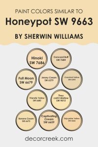 Honeypot SW 9663 Paint Color by Sherwin Williams - DecorCreek