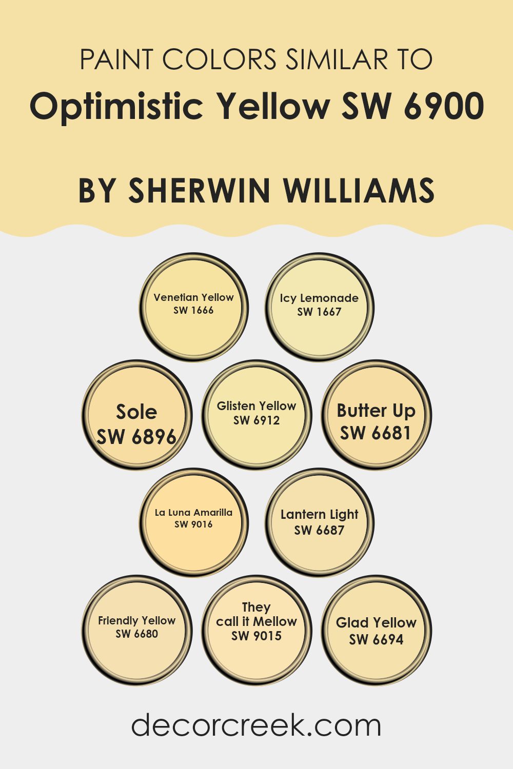 colors_similar_to_optimistic_yellow_sw_6900