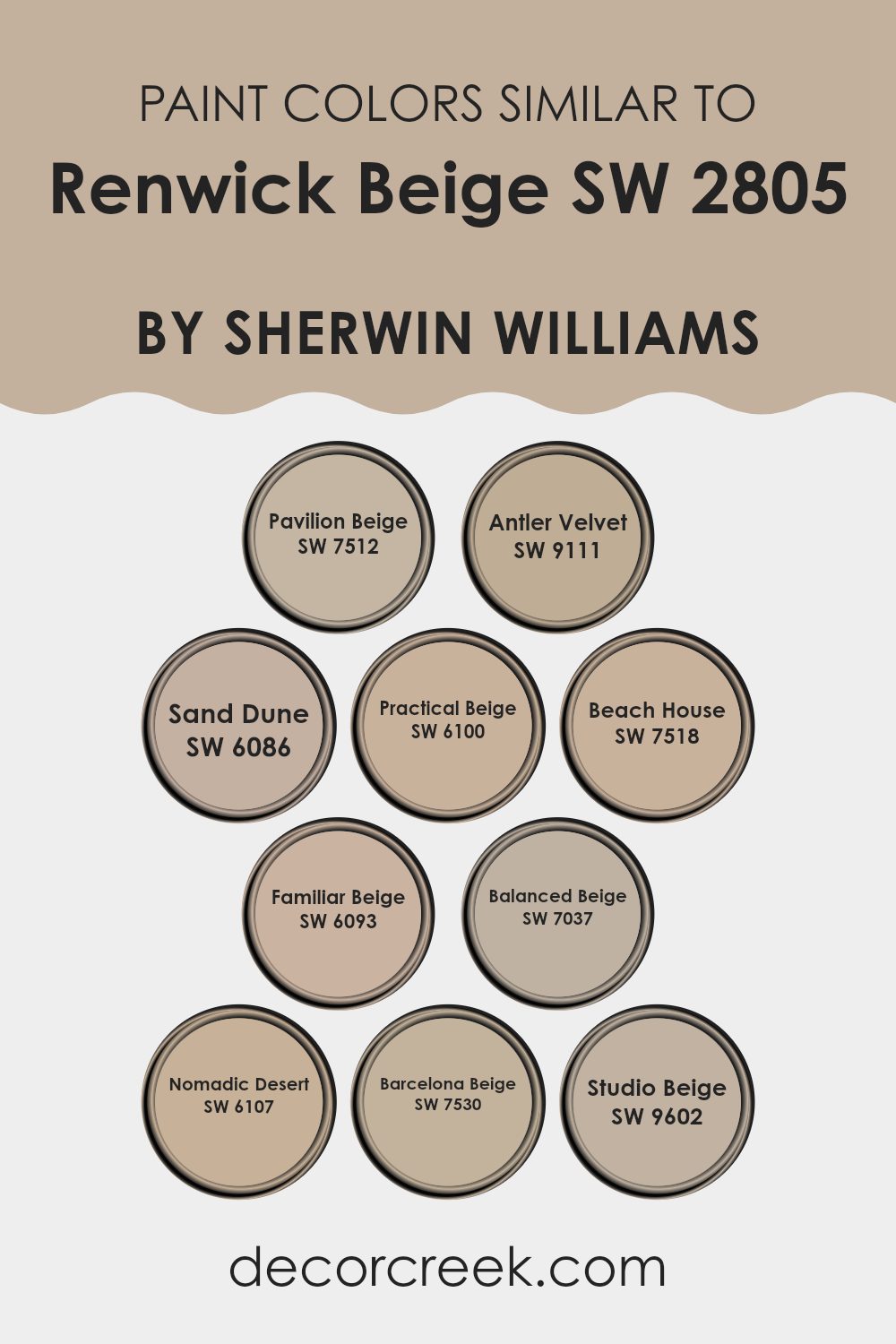 colors_similar_to_renwick_beige_sw_2805
