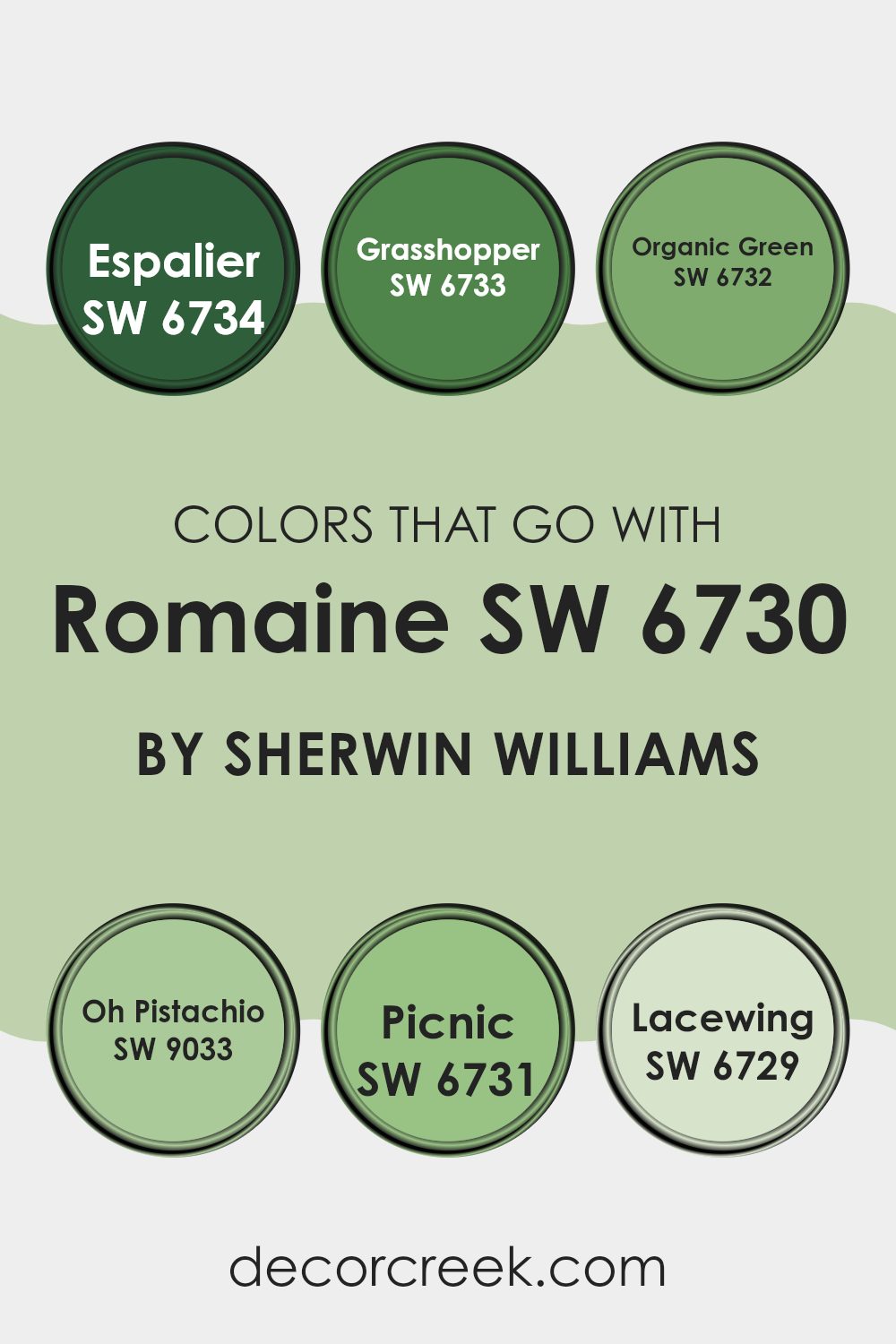 colors_that_go_with_romaine_sw_6730