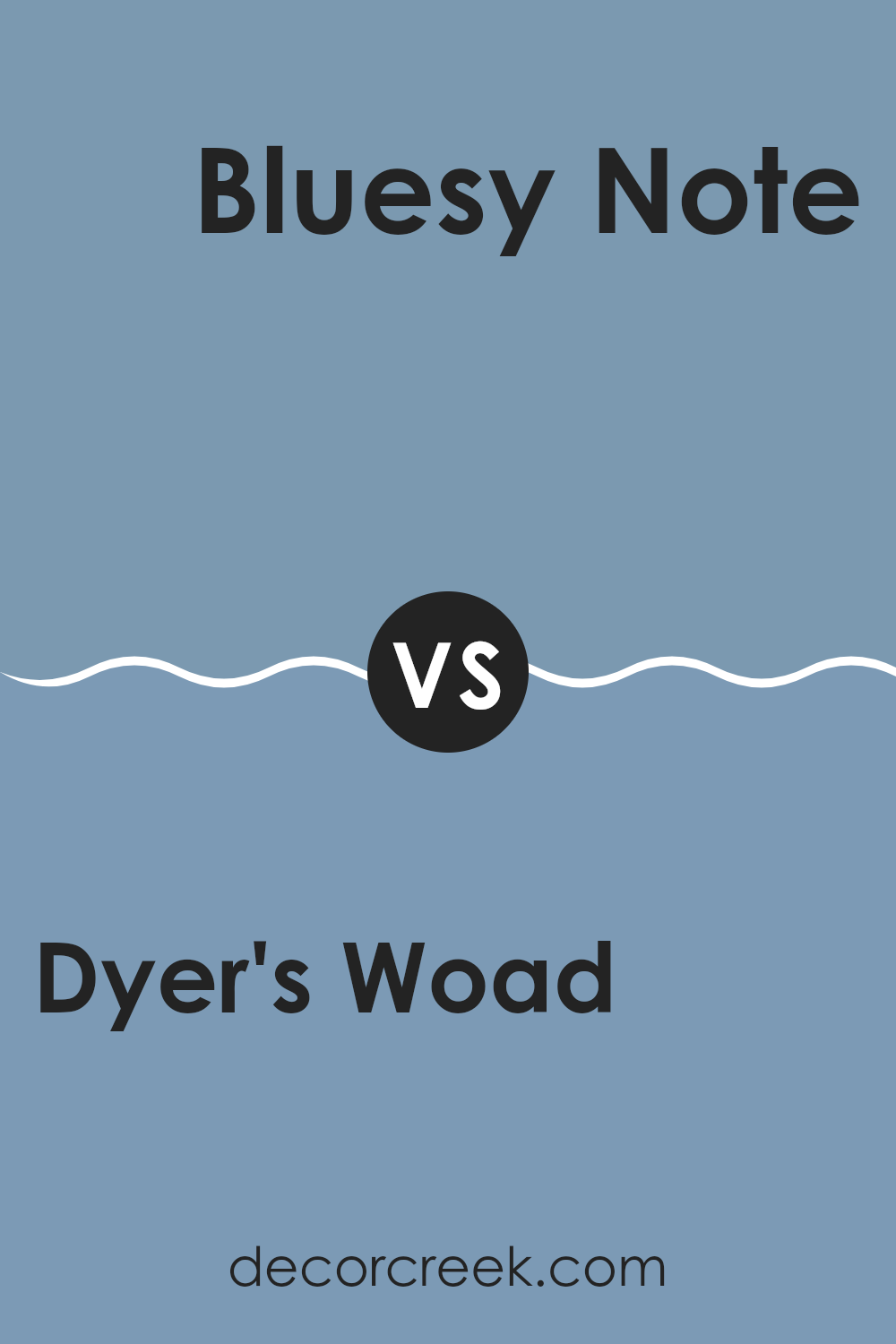 dyers_woad_sw_9071_vs_bluesy_note_sw_9064