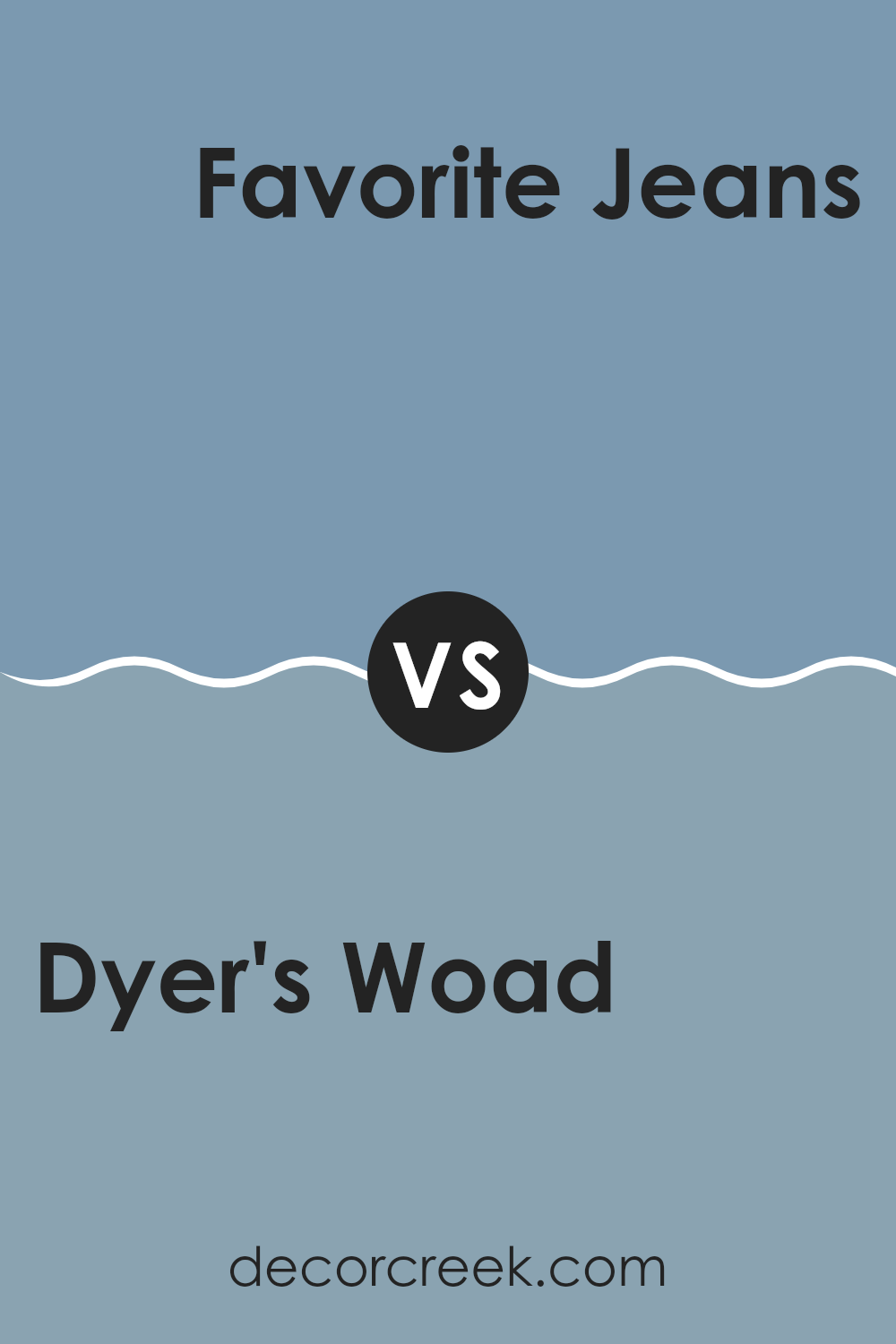 dyers_woad_sw_9071_vs_favorite_jeans_sw_9147
