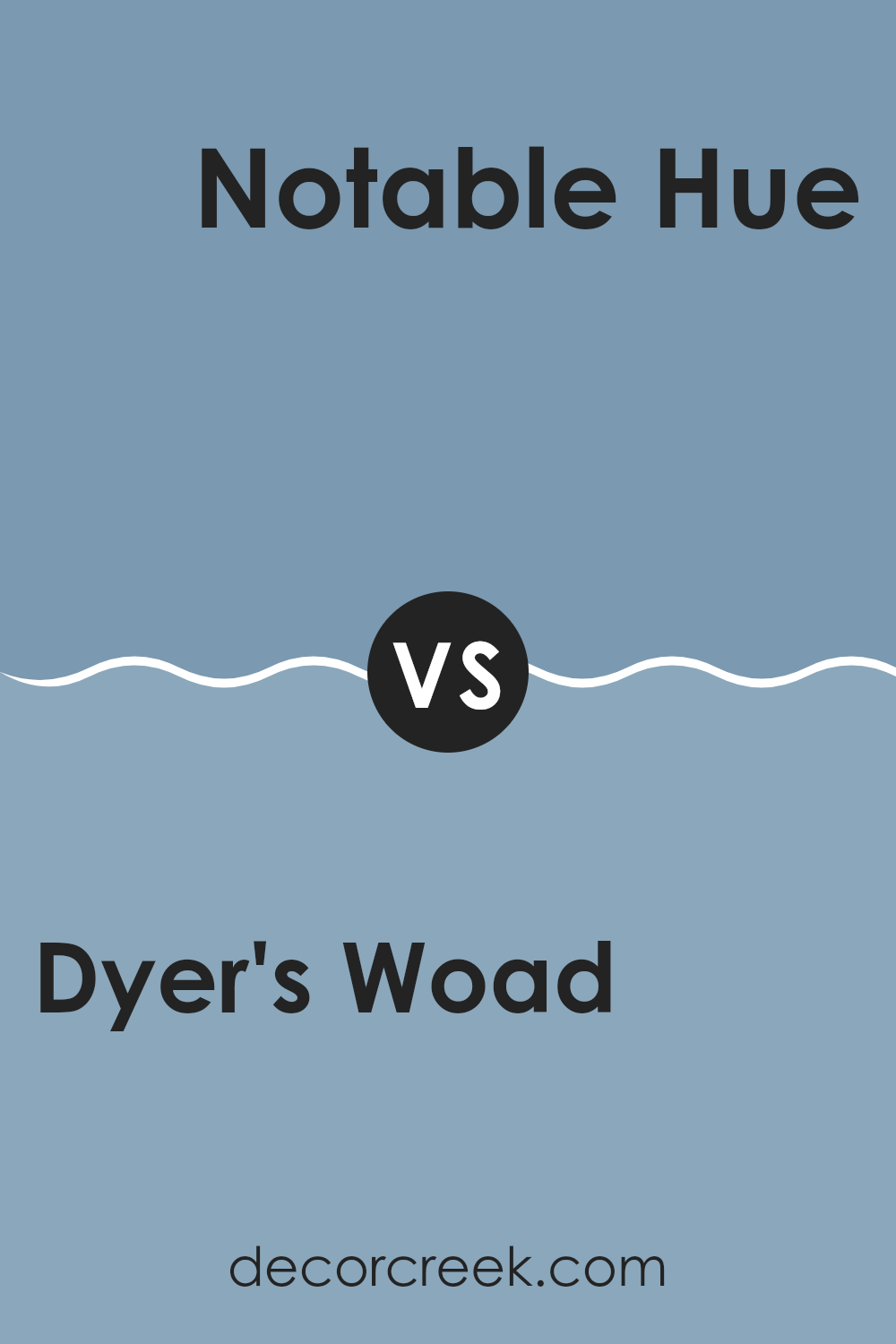 dyers_woad_sw_9071_vs_notable_hue_sw_6521