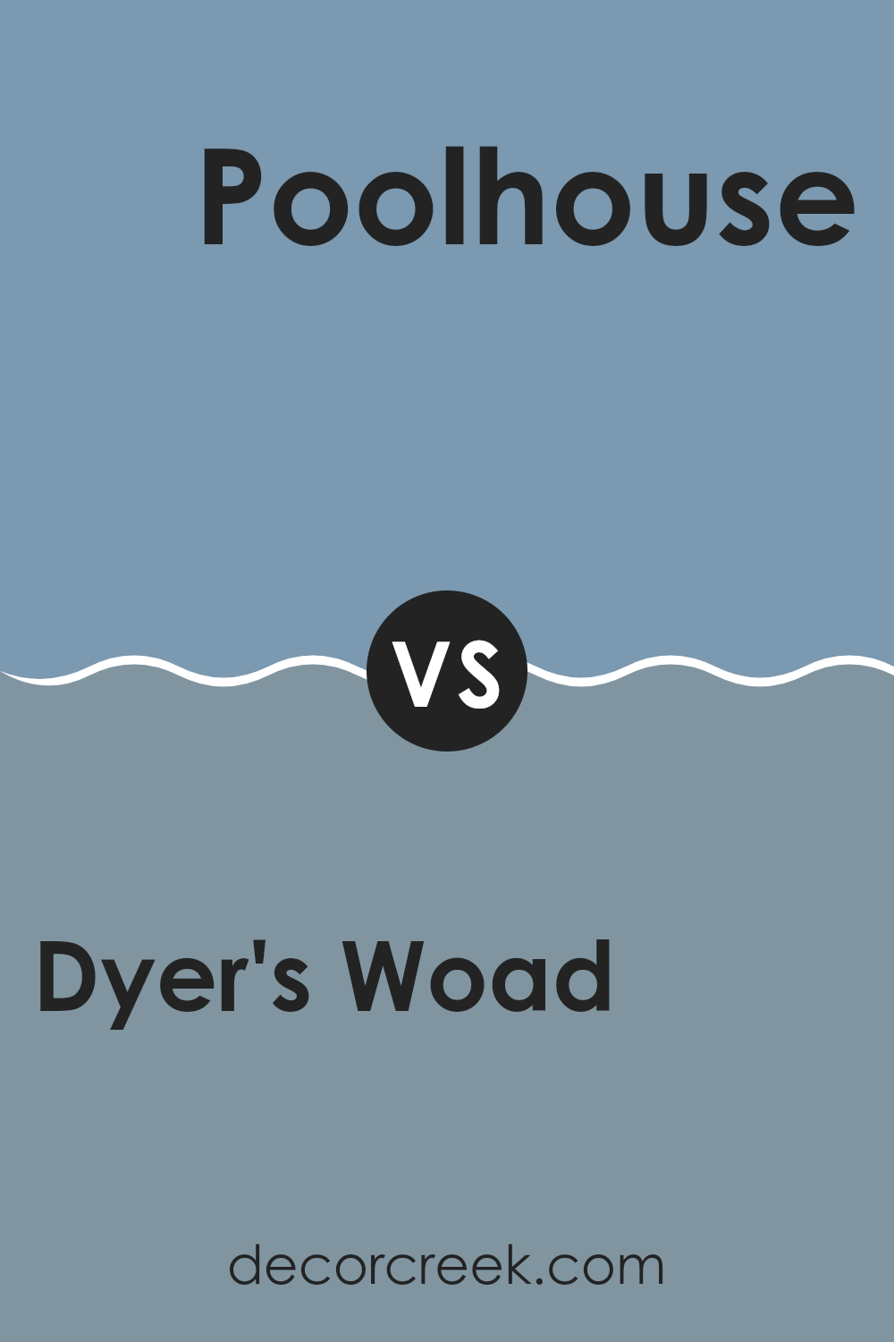 dyers_woad_sw_9071_vs_poolhouse_sw_7603