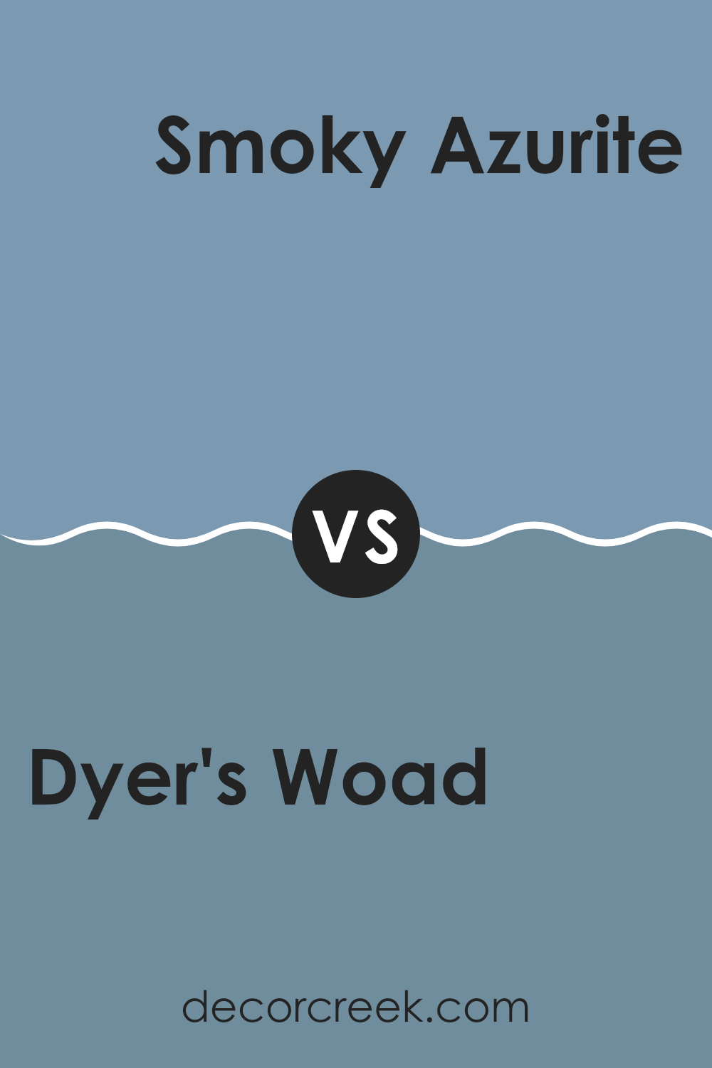 dyers_woad_sw_9071_vs_smoky_azurite_sw_9148