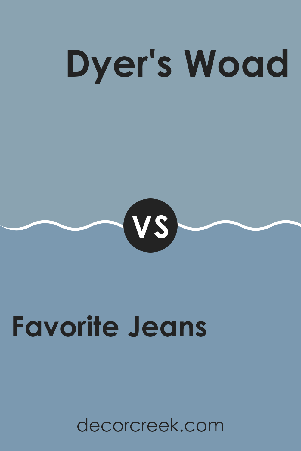 favorite_jeans_sw_9147_vs_dyers_woad_sw_9071