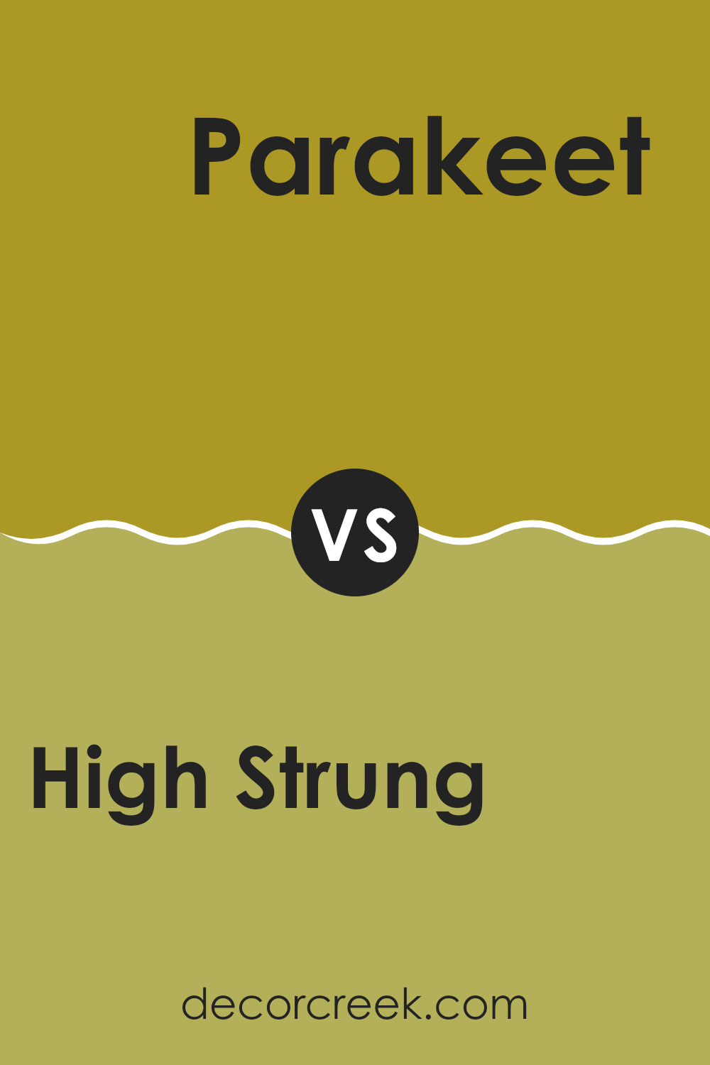 high_strung_sw_6705_vs_parakeet_sw_6711