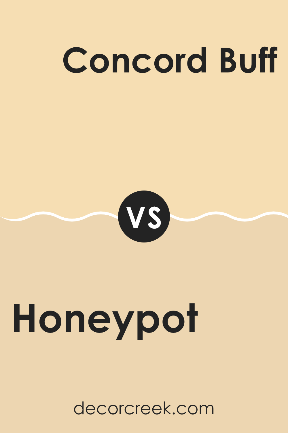 honeypot_sw_9663_vs_concord_buff_sw_7684