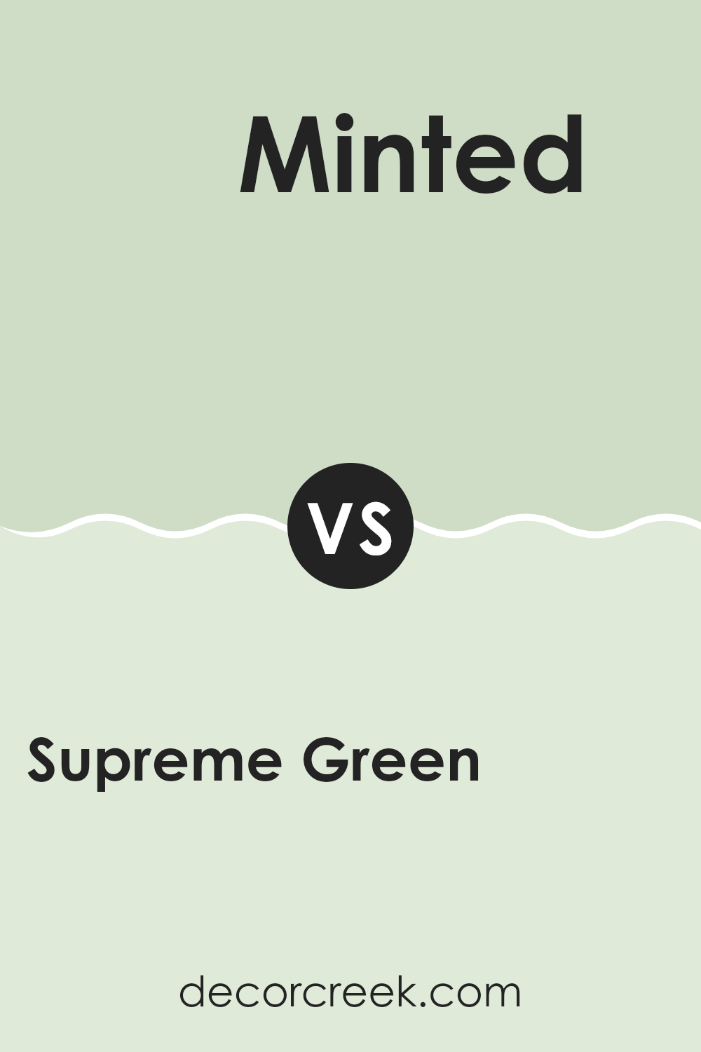 supreme_green_sw_6442_vs_minted_sw_6735