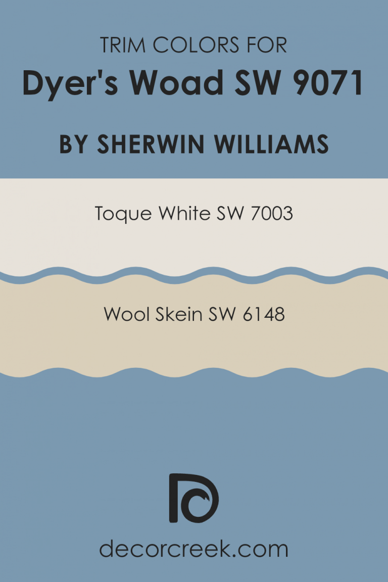Dyer's Woad SW 9071 Paint Color by Sherwin Williams - DecorCreek