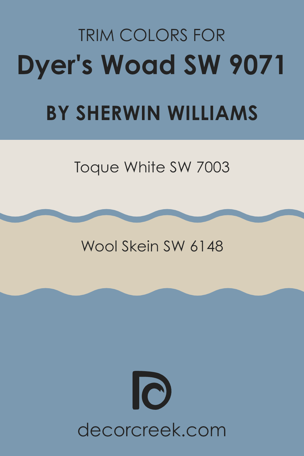 trim_colors_of_dyers_woad_sw_9071