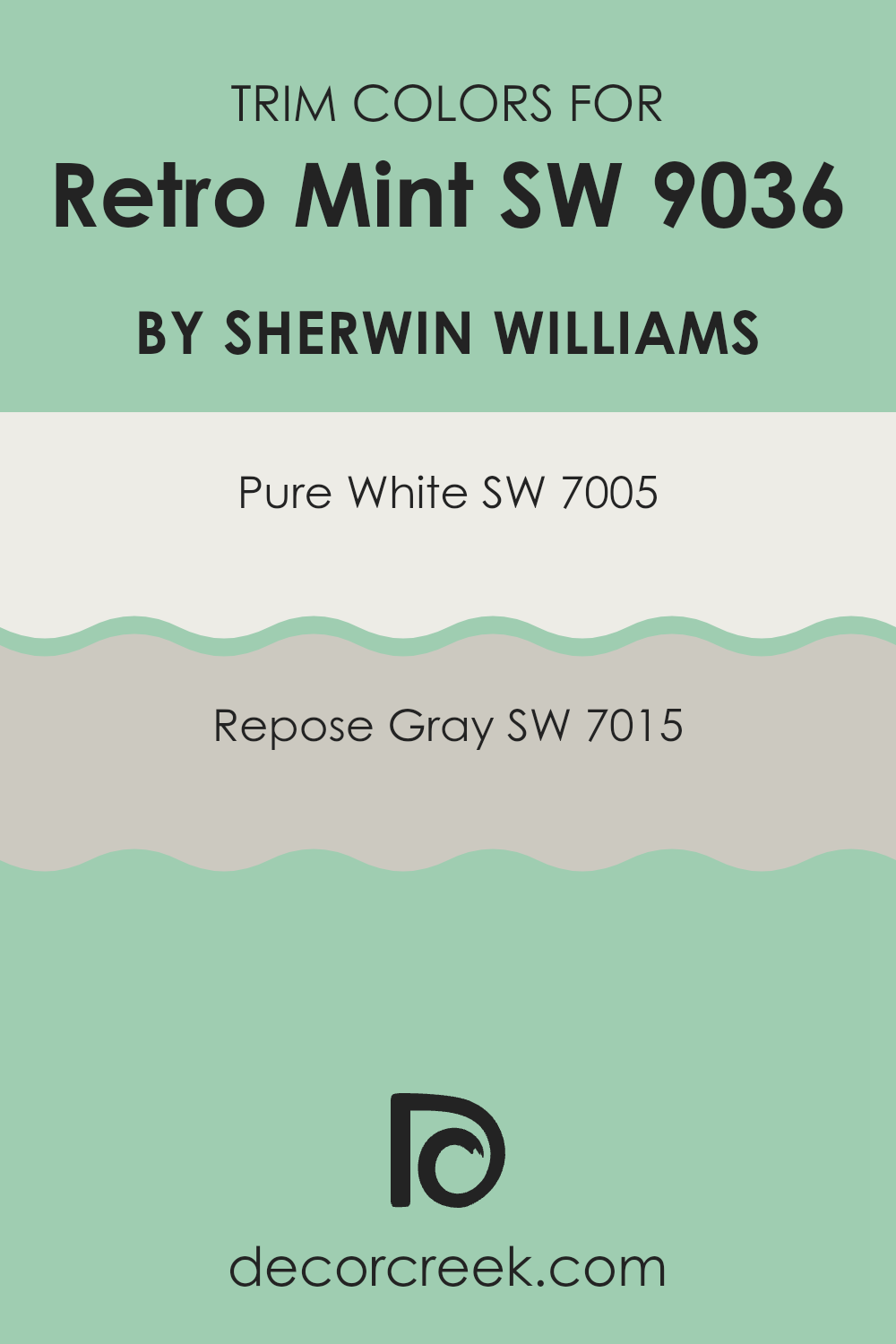 trim_colors_of_retro_mint_sw_9036