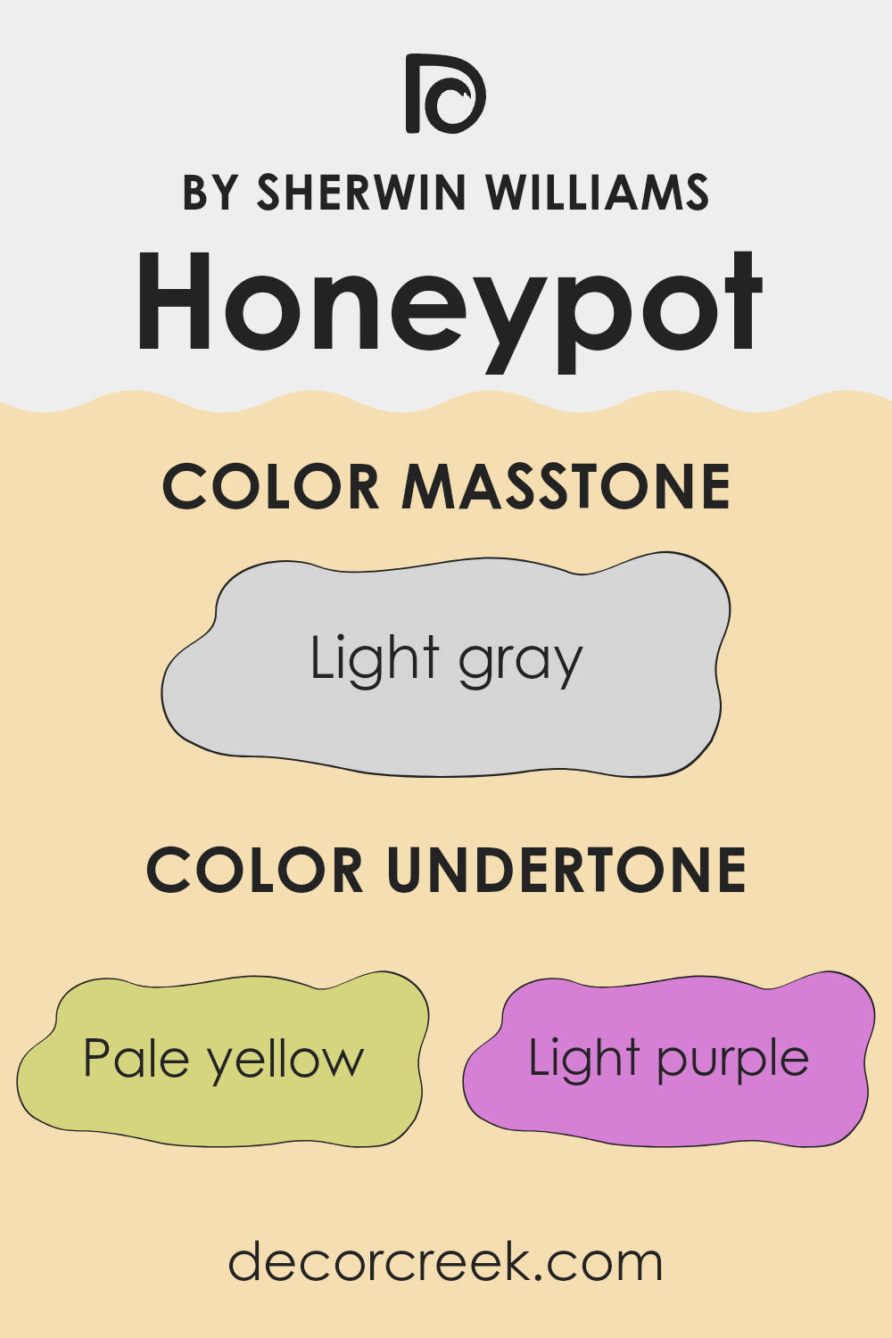undertones_of_honeypot_sw_9663