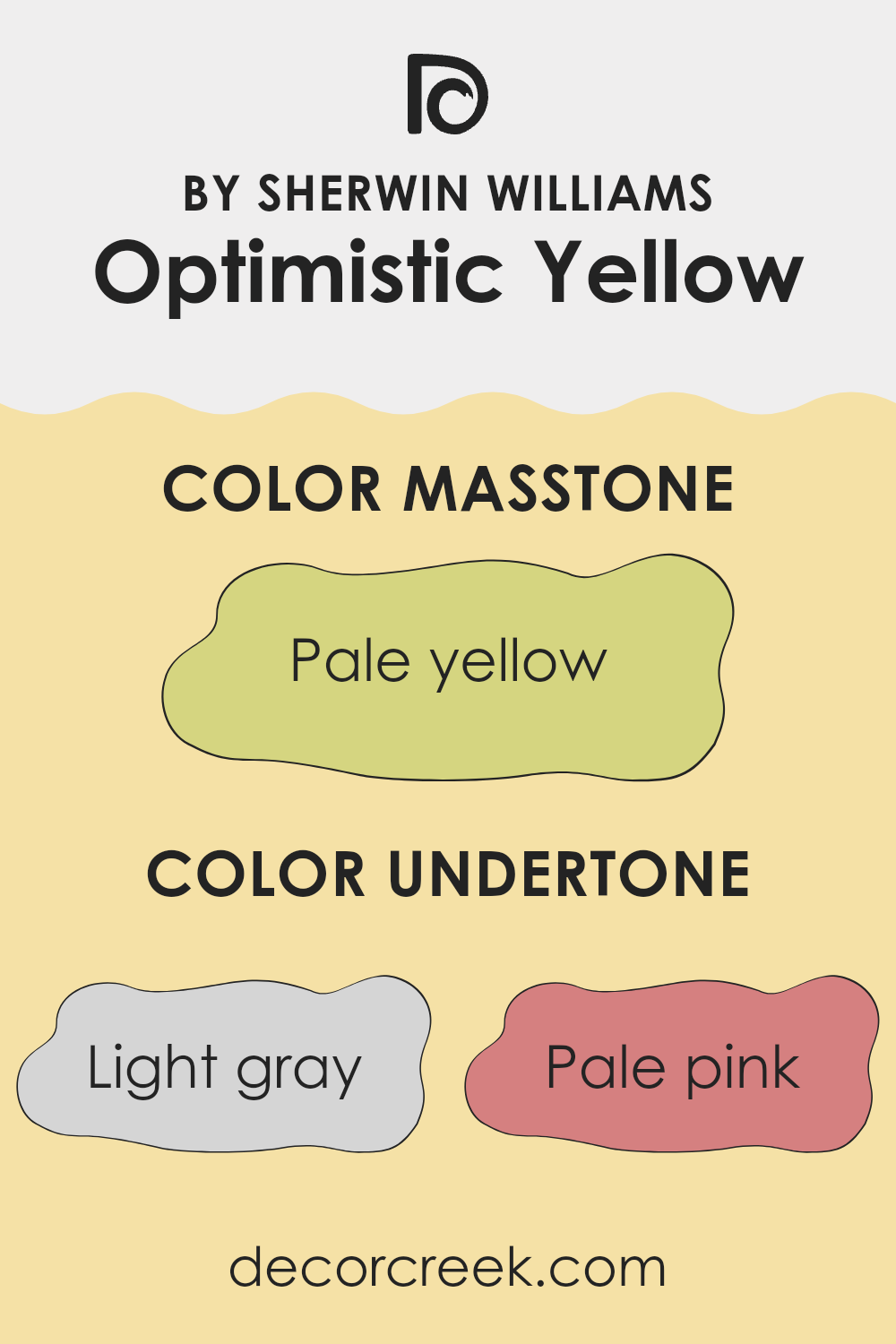 undertones_of_optimistic_yellow_sw_6900