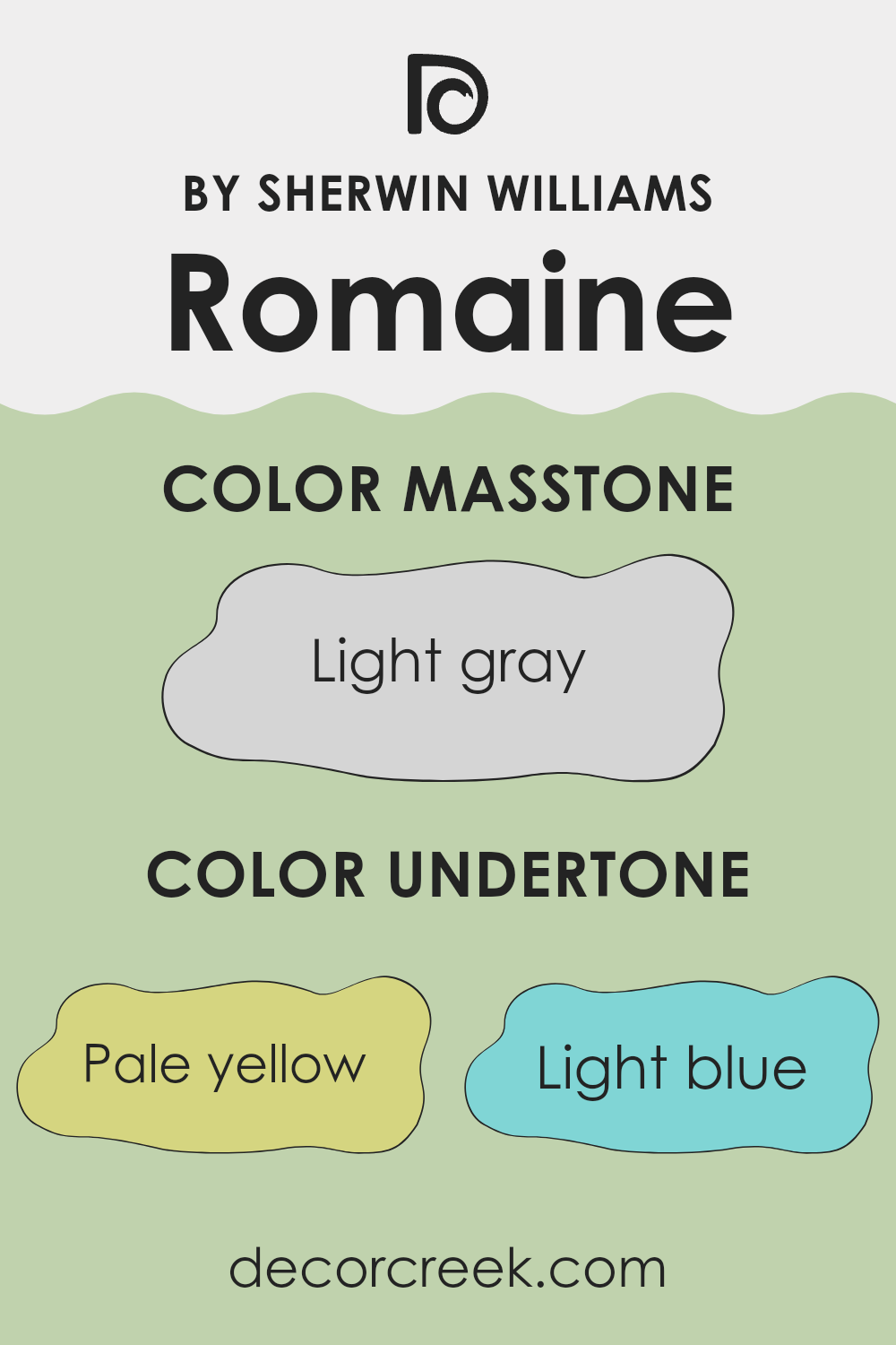 undertones_of_romaine_sw_6730