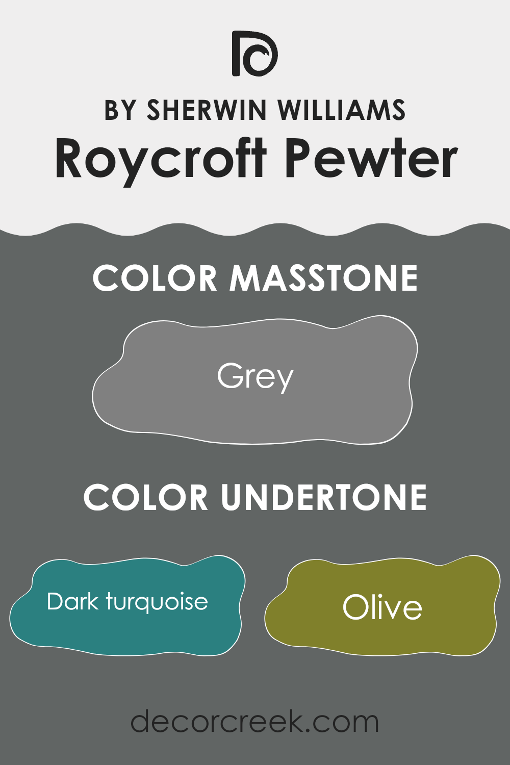 undertones_of_roycroft_pewter_sw_2848