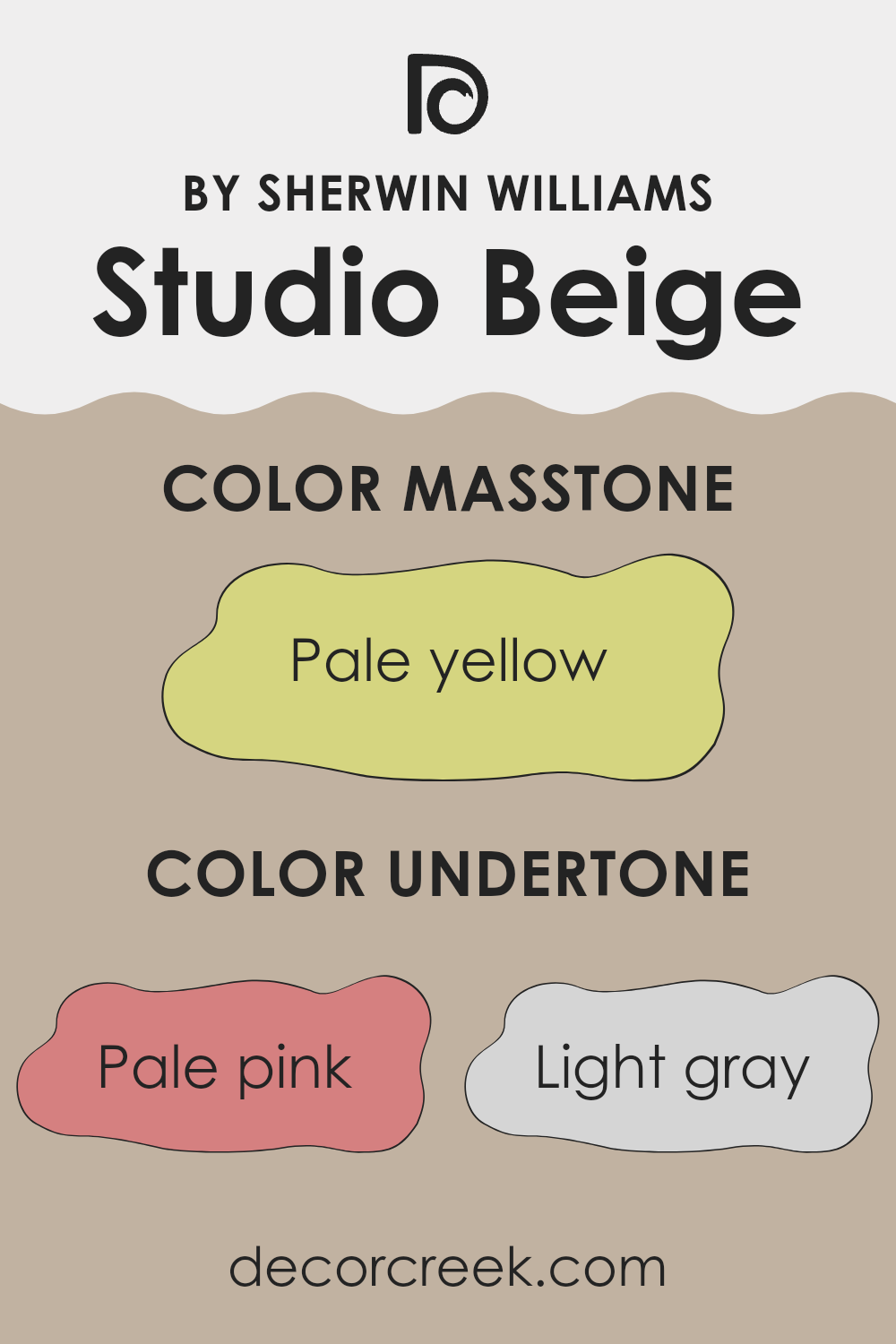 undertones_of_studio_beige_sw_9602