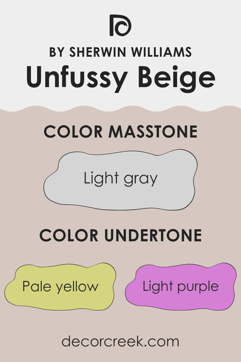 undertones_of_unfussy_beige_sw_6043